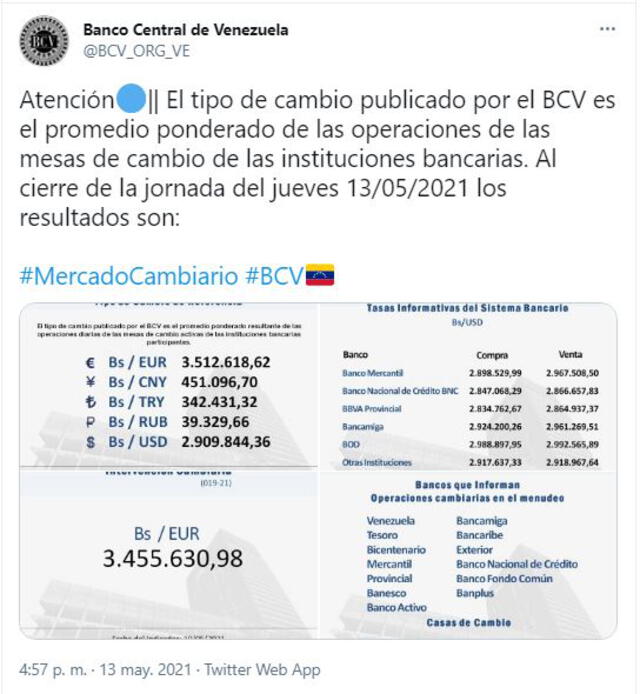 Precio del dólar establecido por el Banco Central de Venezuela. Foto: captura Twitterio del dólar establecido por el Banco Central de Venezuela. Foto: captura Twitter