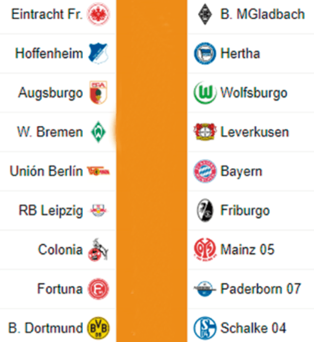Jornada 26 de la Bundesliga.