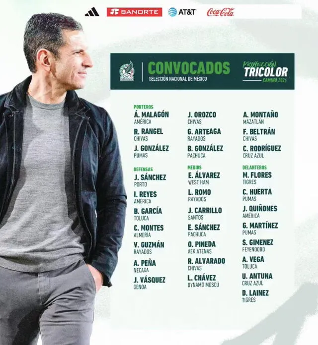 Lista de convocados de la selección mexicana para la Copa América 2024. Foto: Twitter/selección nacional de México   