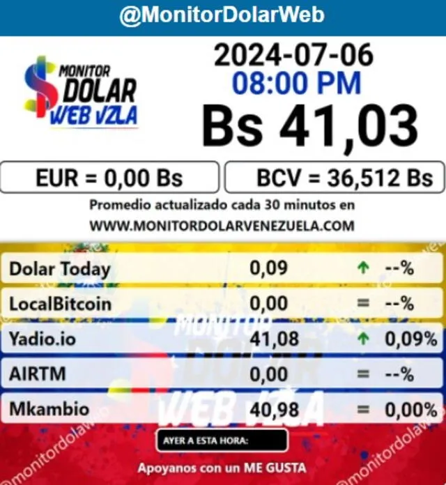  Monitor Dólar: tipo de cambio del dólar hoy, sábado 6 de julio de 2024. Foto: monitordolarweb<br>  