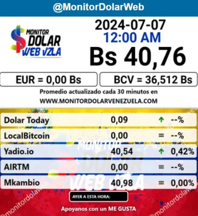  Monitor Dólar: tipo de cambio del dólar hoy, 7 de julio de 2024. Foto: monitordolarweb<br>    