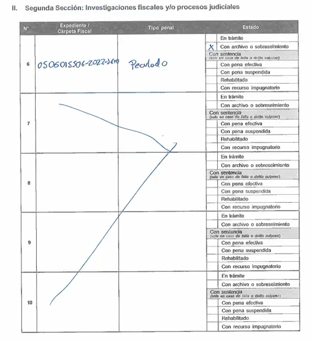 Declaración Jurada