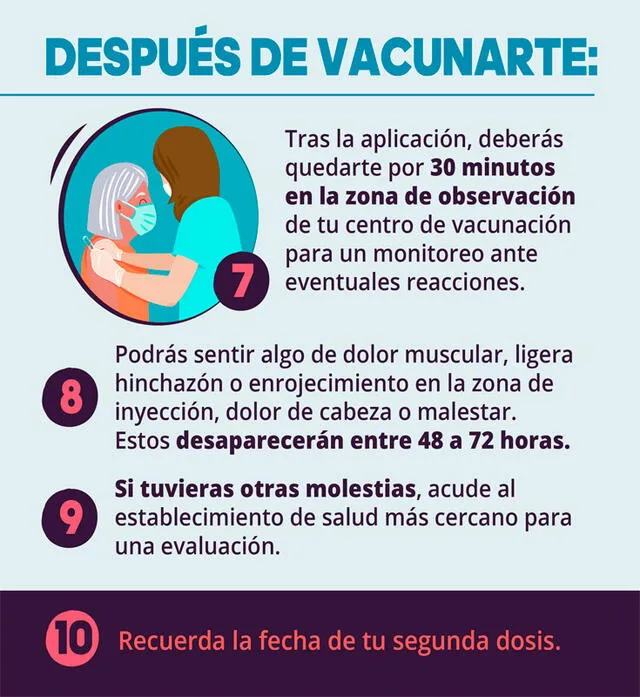 Recomendaciones después de recibir la vacuna contra la COVID-19. Foto: pcmperu/Twitter