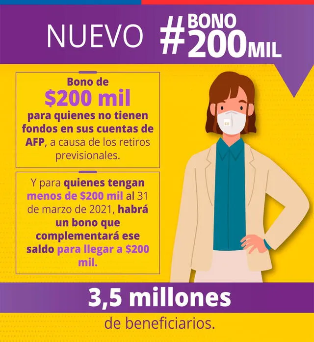El Gobierno chileno estima que el nuevo beneficio llegue a unas 3,5 millones de personas. Foto: gobiernodechile/Facebook