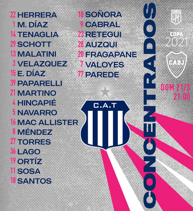 Convocados por Talleres para enfrentar a Boca Juniors. Foto: CATalleresdecba/Twitter