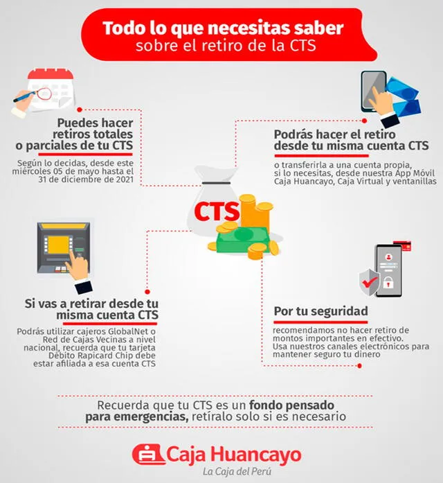 Anuncio de Caja Huancayo sobre el retiro de la CTS por sus distintas plataformas. Foto: cajahuancayo / Twitter