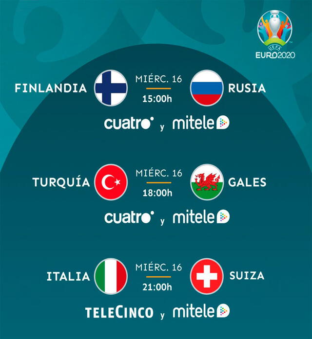 Partidos de la Eurocopa 2021 por Cuatro y Telecinco en España este miércoles 16. Foto: FutbolMediaset/Twitter