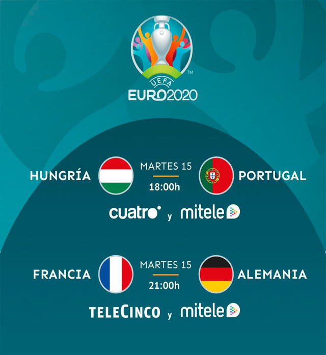 Canales que transmitirán en España los partidos de este martes 15 por la Euro 2021. Foto: FutbolMediaset/Twitter