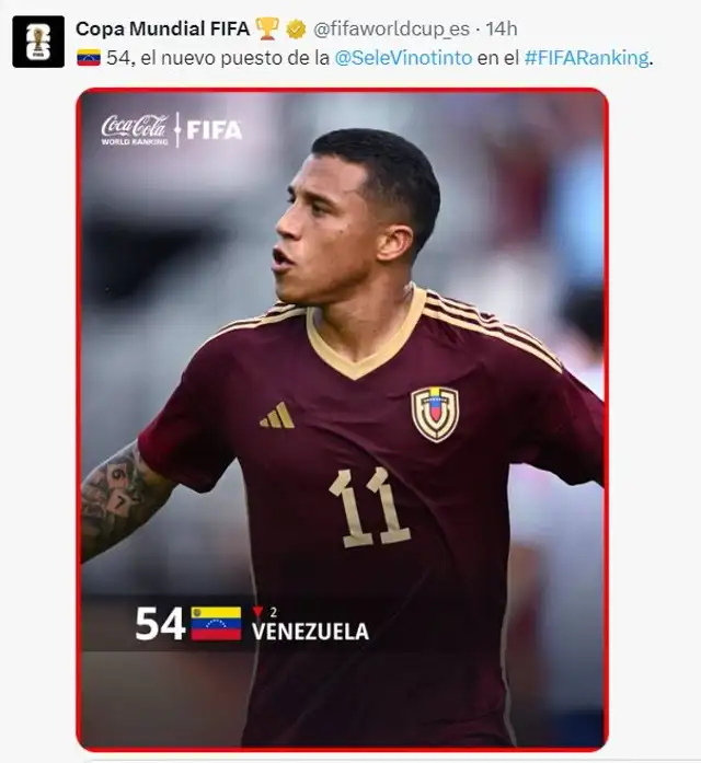 La Vinotinto ocupa el puesto 54 en el ranking FIFA 2024. Foto: fifaworldcup_es/X La Vinotinto ocupa el puesto 54 en el ranking FIFA 2024. Foto: fifaworldcup_es/X