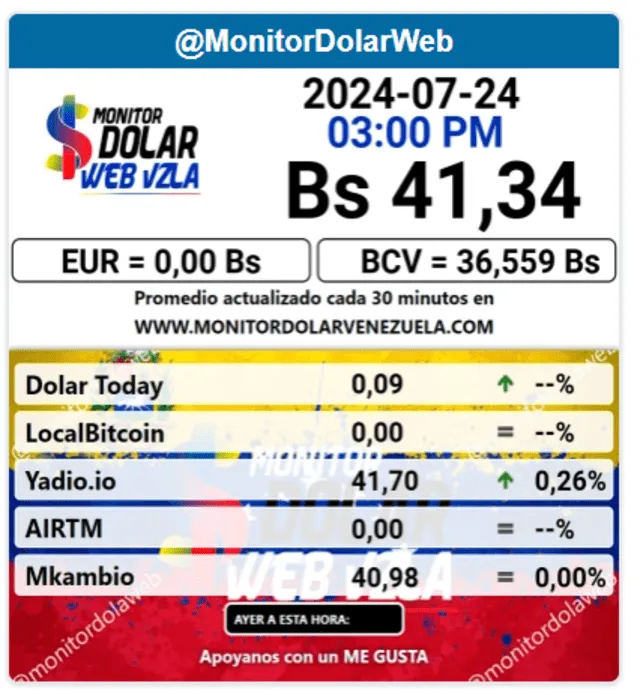  Precio del dólar HOY, miércoles 24 de julio de 2024. Foto: monitordolarweb    