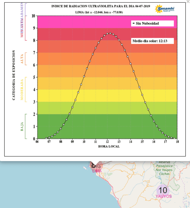 Senamhi: Pronóstico del tiempo en Lima para este jueves 4 de julio del 2019