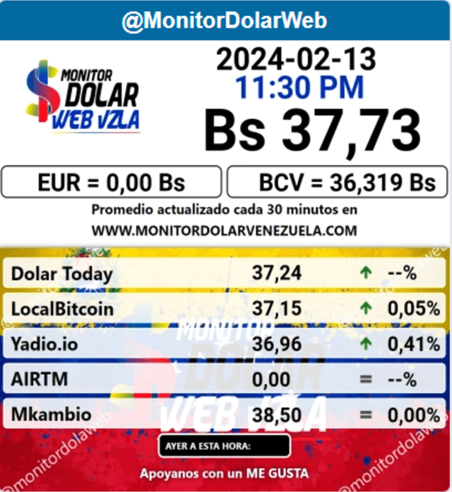 Monitor Dólar hoy, 14 de febrero: precio del dólar en Venezuela. Foto: monitordolarvenezuela.com    
