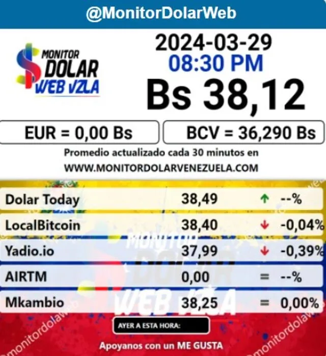  Monitor dólar para este 29 de marzo de 2024. Foto: monitordolarvenezuela.com nitor<br>    
