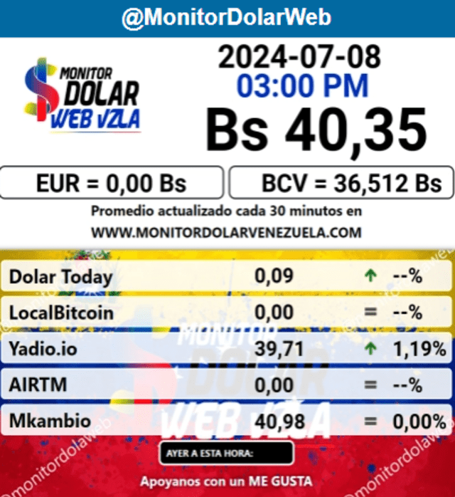  Monitor Dólar: tipo de cambio del dólar hoy, 8 de julio de 2024. Foto: monitordolarweb<br><br>    