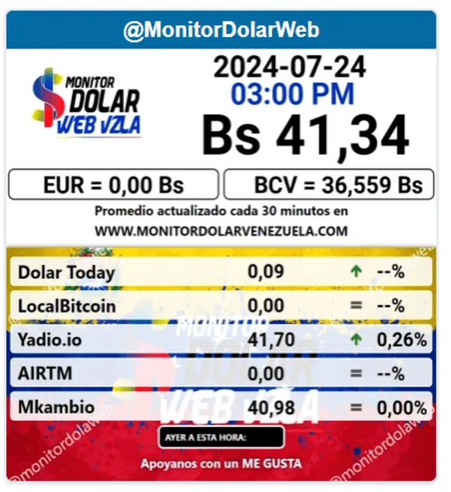 Monitor Dólar: tipo de cambio del dólar hoy, 24 de julio de 2024. Foto: monitordolarweb   