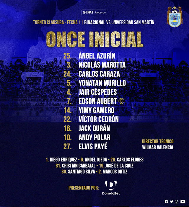 Alineación confirmada Binacional