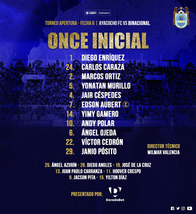 Los titulares de Binacional para jugar ante Ayacucho FC. Foto: Twitter @BinacionalFC