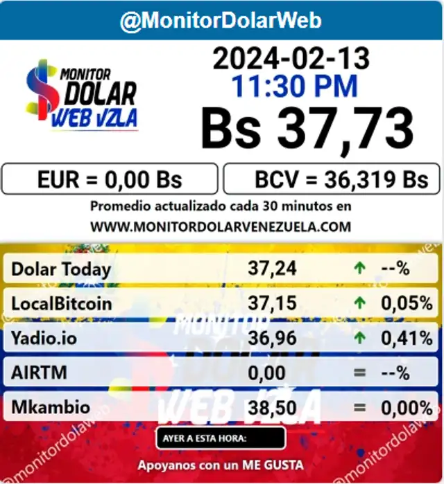 Monitor Dólar hoy, 14 de febrero: precio del dólar en Venezuela. Foto: monitordolarvenezuela.com Monitor Dólar hoy, 14 de febrero: precio del dólar en Venezuela. Foto: monitordolarvenezuela.com