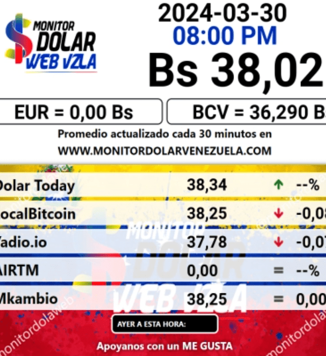  Monitor dólar para este 1 de abril de 2024. Foto: monitordolarvenezuela.com nitor<br>    