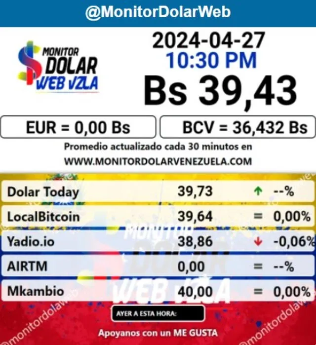  El portal web oficial de Monitor Dolar actualizó el precio de la divisa estadounidense para este 28 de abril de 2024. Foto: Monitor Dolar<br>    