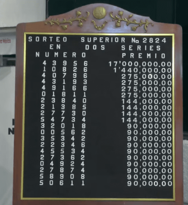 Resultados de la edición 824 del Sorteo Superior de la Lotería Nacional de México. Foto: LNM   