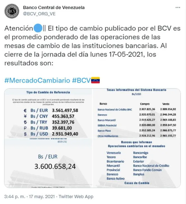 Dólar oficial BCV hoy en Venezuela. Foto: captura de Twitter