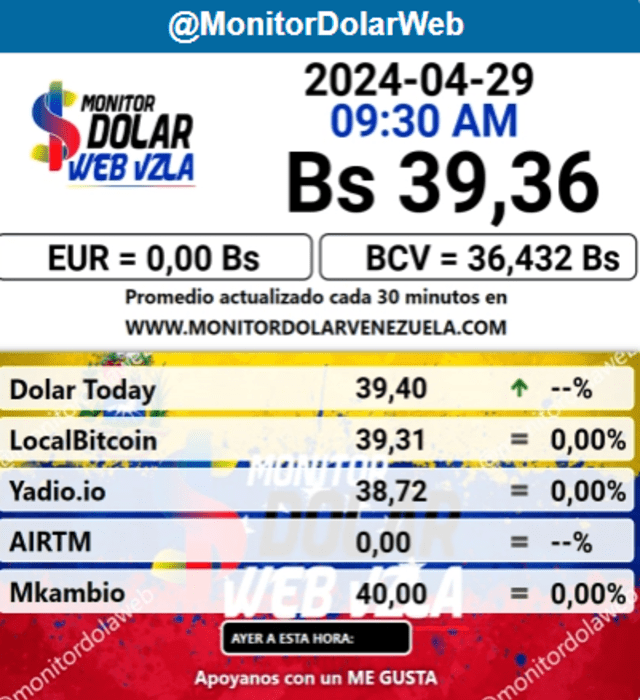  El portal web oficial de Monitor Dolar actualizó el precio de la divisa estadounidense para este 29 de abril de 2024. Foto: Monitor Dolar<br>    