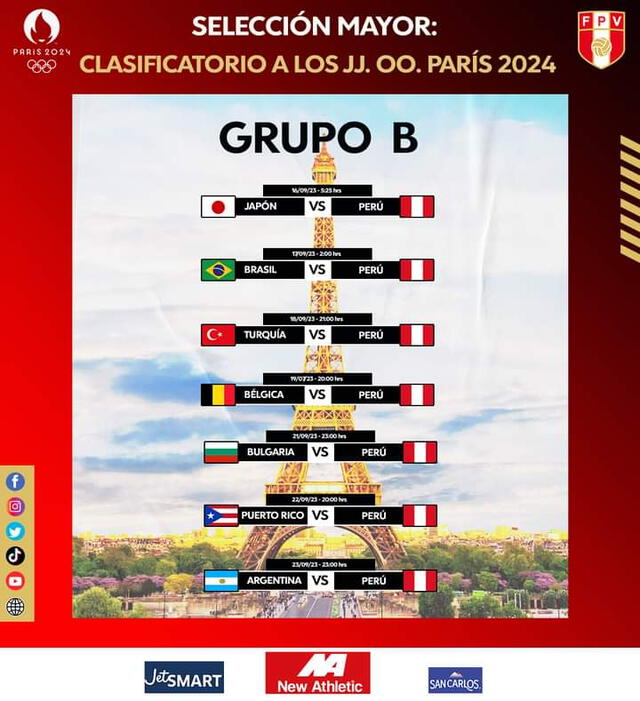 Fixture de Perú en el grupo B del Preolímpico de Japón. Foto: FPV 