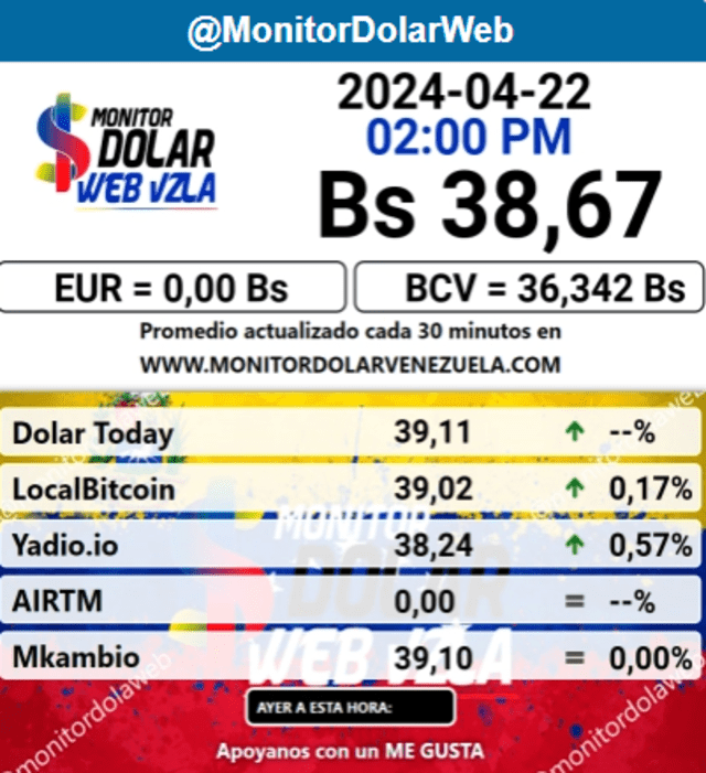  El portal web oficial de Monitor Dolar actualizó el precio de la divisa estadounidense para este 22 de abril de 2024. Foto: Monitor Dolar<br>    