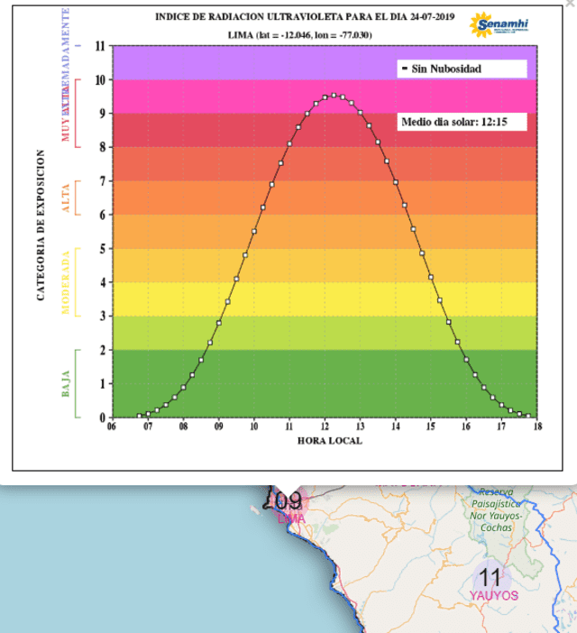 Senamhi: conoce el pronóstico del tiempo en Lima para este miércoles 24 de julio del 2019