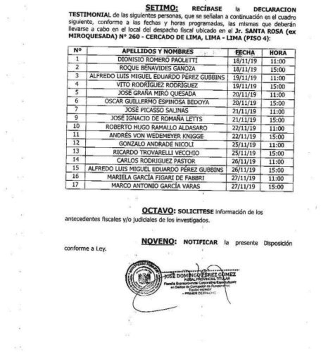 Rol de diligencias para el caso de Keiko Fujimori a cargo del fiscal José Domingo Pérez.