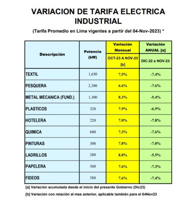 larepublica.pe