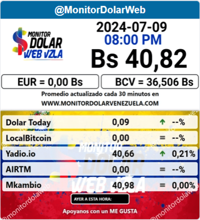  Monitor Dólar: tipo de cambio del dólar hoy, 10 de julio de 2024. Foto: monitordolarweb   