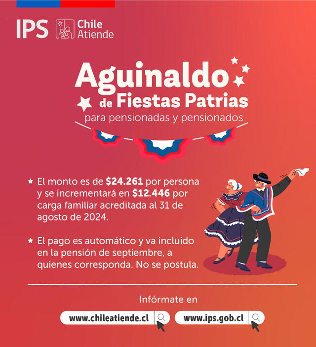 El IPS aclara que el aguinaldo de Fiestas Patrias no es un beneficio postulable. Foto: IPS   