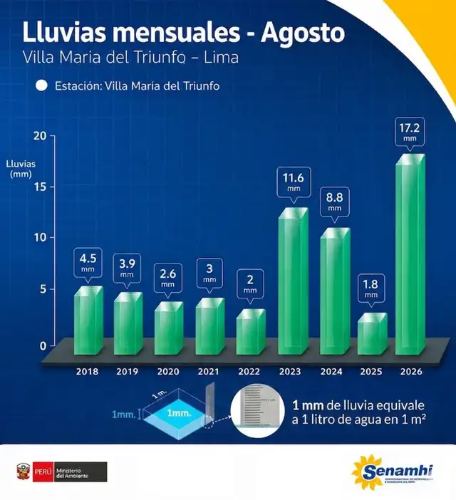 larepublica.pe