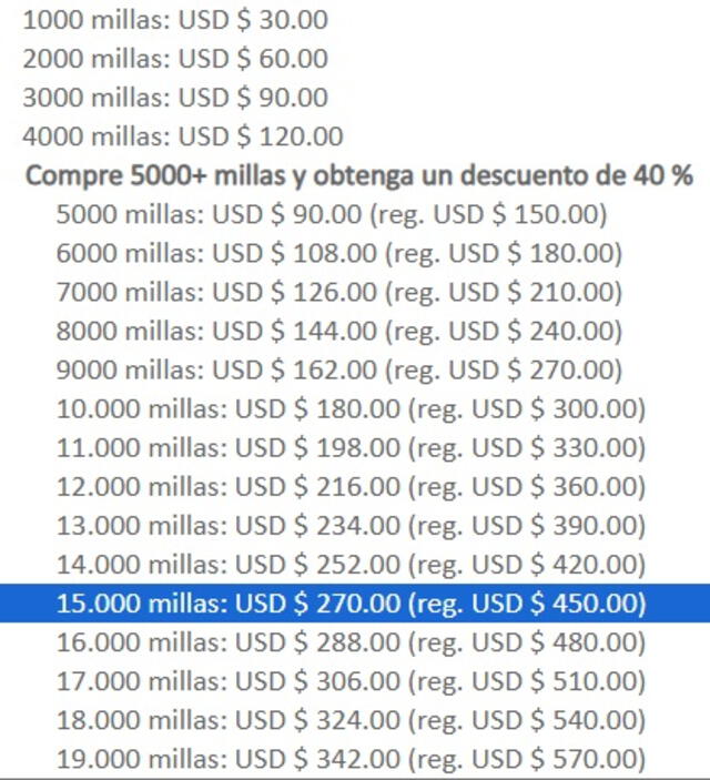  Precio de millas con descuentos que ofrece Copa Airlines. Foto: captura/Copa Air   