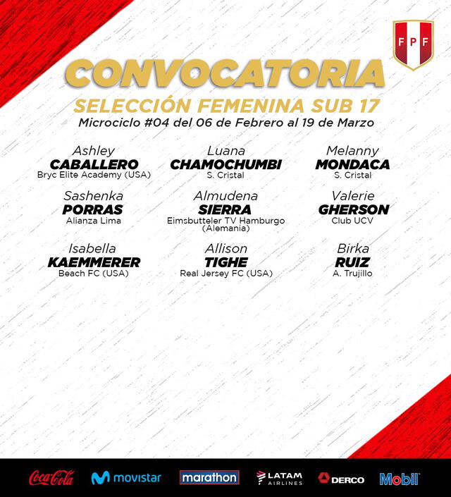 Futbolistas convocados de la selección peruana para su cuarto microciclo de cara al Sudamericano de Uruguay. Foto: FPF