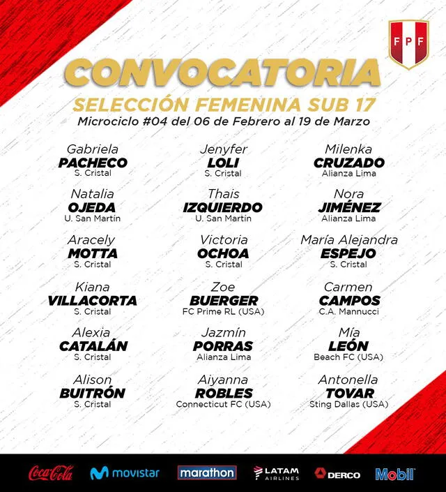 Futbolistas convocados de la selección peruana para su cuarto microciclo de cara al Sudamericano de Uruguay. Foto: FPF