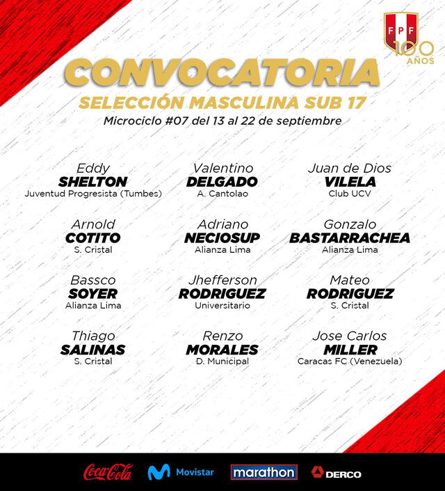 selección peruana sub-17