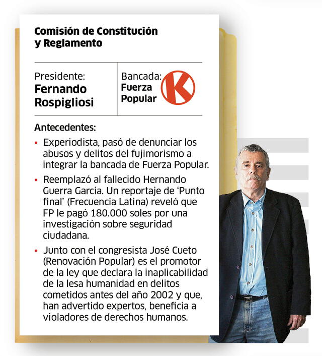 Rospigliosi fue uno de los parlamentarios promotores de la denominada 'ley de impunidad'. Foto: composición LR.   