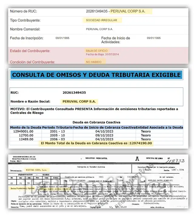 Rafael López Aliaga | RLA | Renovación Popular Rafael López Aliaga | RLA | Renovación Popular