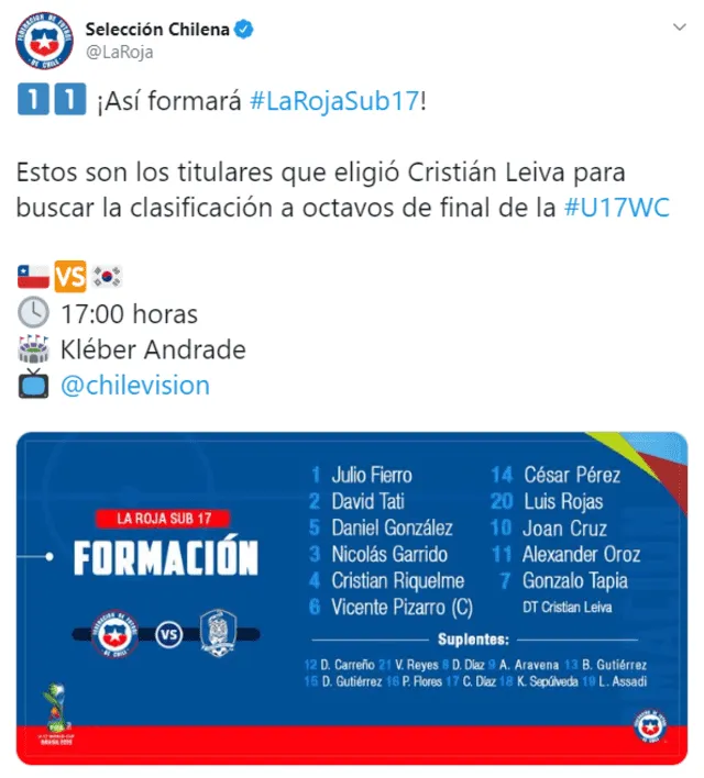 Chile vs. Corea del Sur: once titular de Chile.