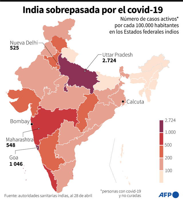 Mapa que representa el número de casos activos de COVID-19 por cada 100.000 habitantes en los estados federales indios, según datos de las autoridades sanitarias hasta el 28 de abril. Infografía: AFP