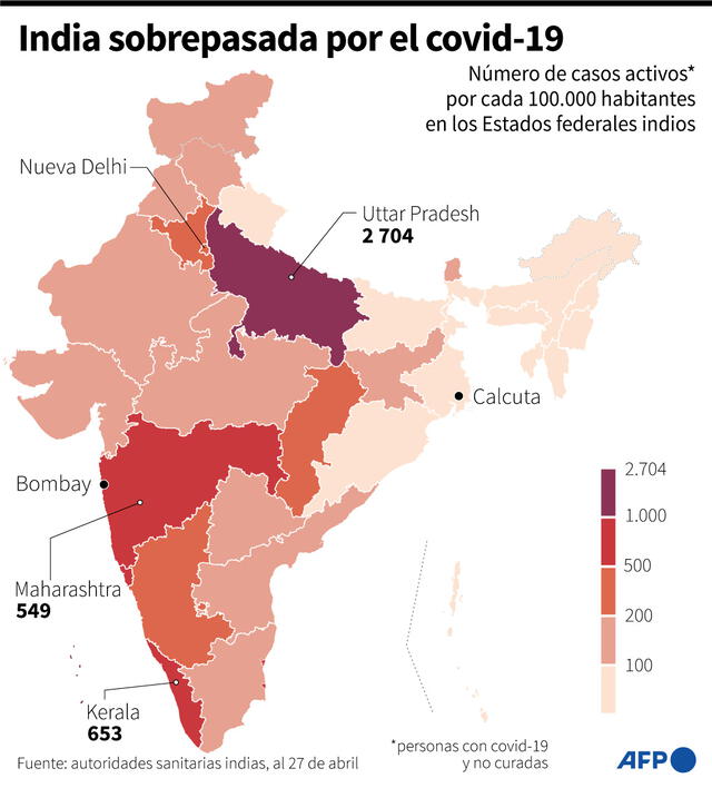 Mapa que representa el número de casos de coronavirus activos por cada 100.000 habitantes en los estados federales indios, según datos de las autoridades sanitarias hasta este 27 de abril. Infografía: AFP