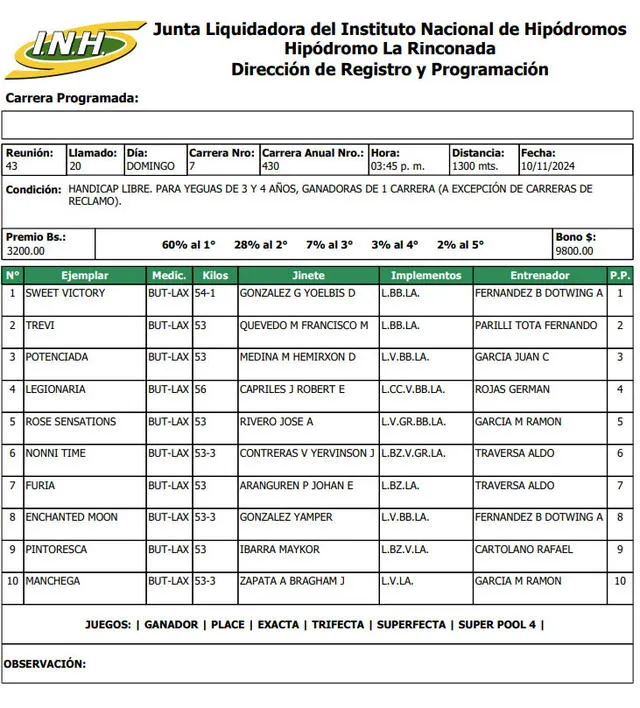 Inscritos para la tercera válida en La Rinconada este 10 de noviembre. Foto: INH   