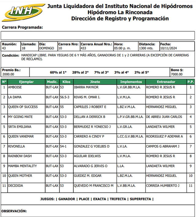 Inscritos para la sexta válida en La Rinconada este 10 de noviembre. Foto: INH 