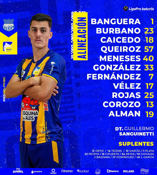 Alineación Delfín. Foto: Twitter Delfín