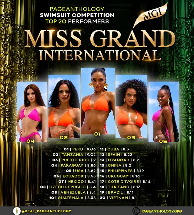 Las mejores candidatas en traje de baño en el Miss Grand International 2026. Las mejores candidatas en traje de baño en el Miss Grand International 2026.