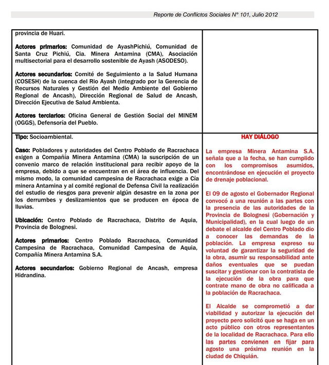 Reporte de la Defensoria sobre conflicto entre comunidad de Aquia y minera Antamina.