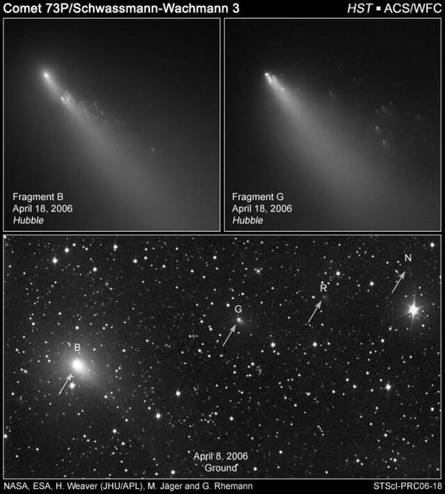 Cometa sw3